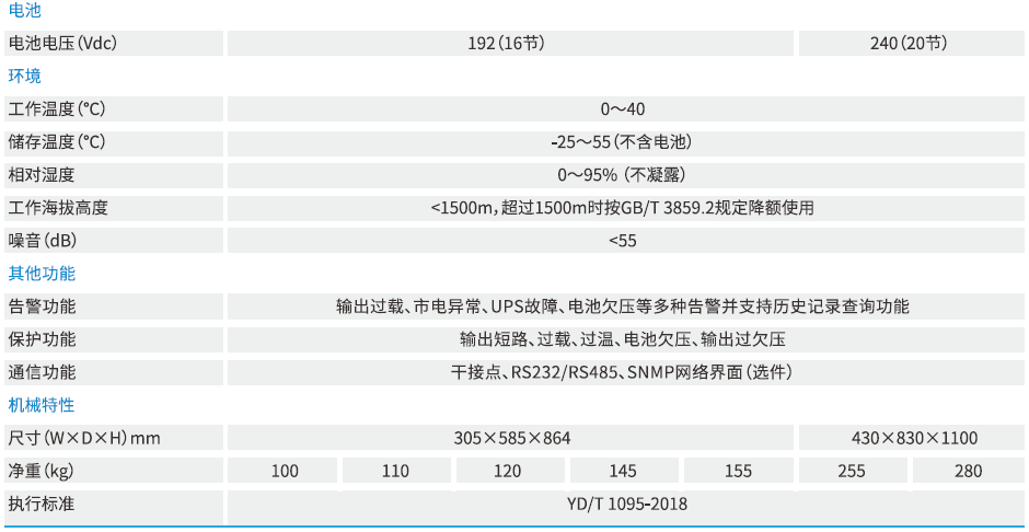 技术参数4.png