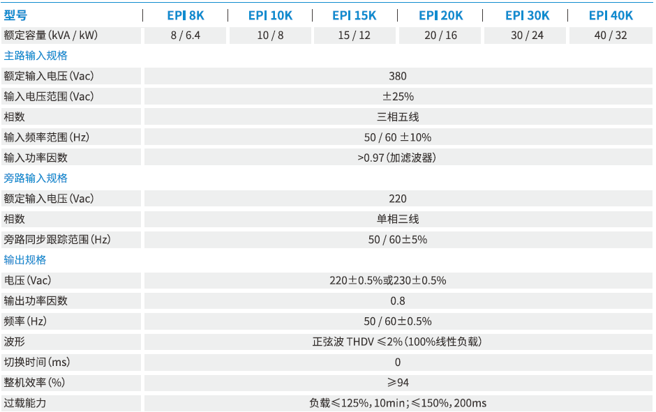 技术参数7.png