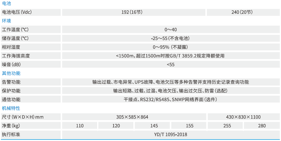 技术参数8.png