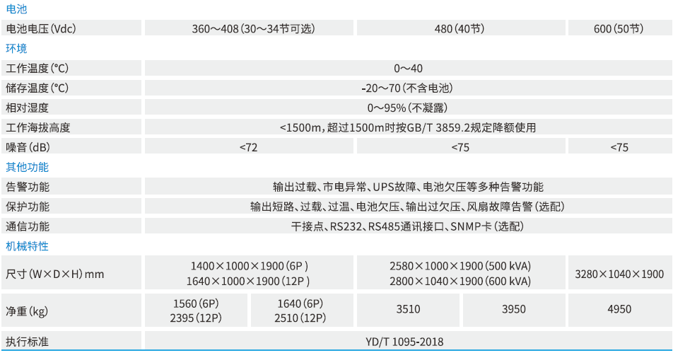 技术参数10.png