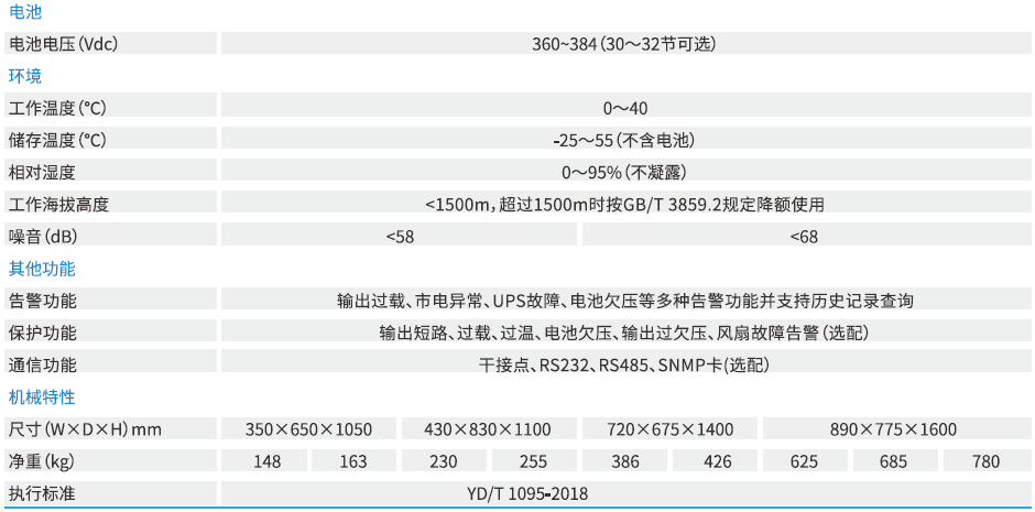 技术参数12.png