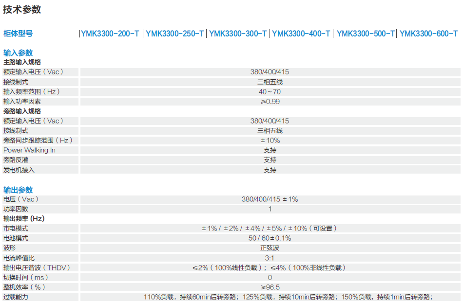 YMK3300-T 系列参数1.png