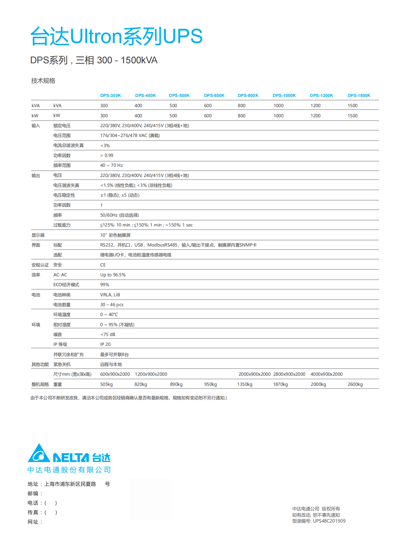 DPS系列 160-1500k参数1.png
