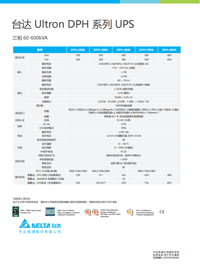 DPH系列 60-600k参数1.png