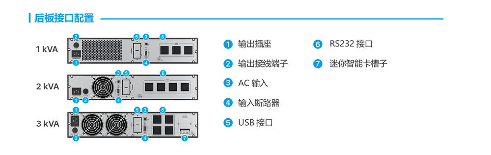 RT 系列 GEN3 1-3K参数2.png