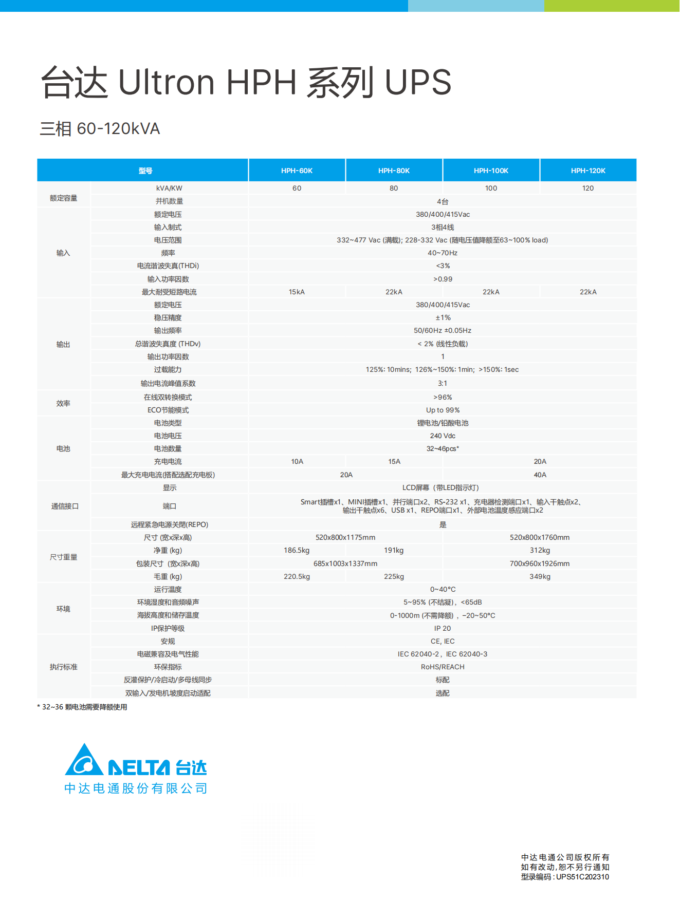 HPH系列 60-120kVA参数.png