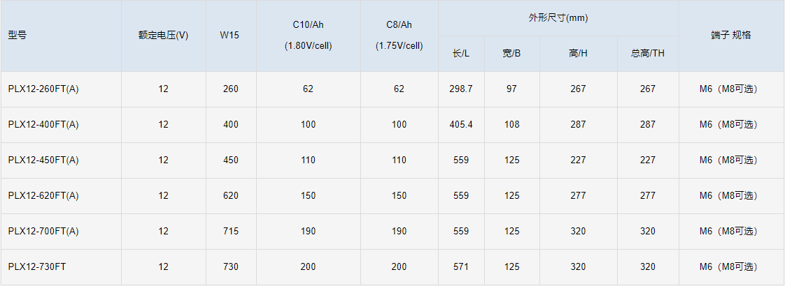 纯铅PLX系列33.png