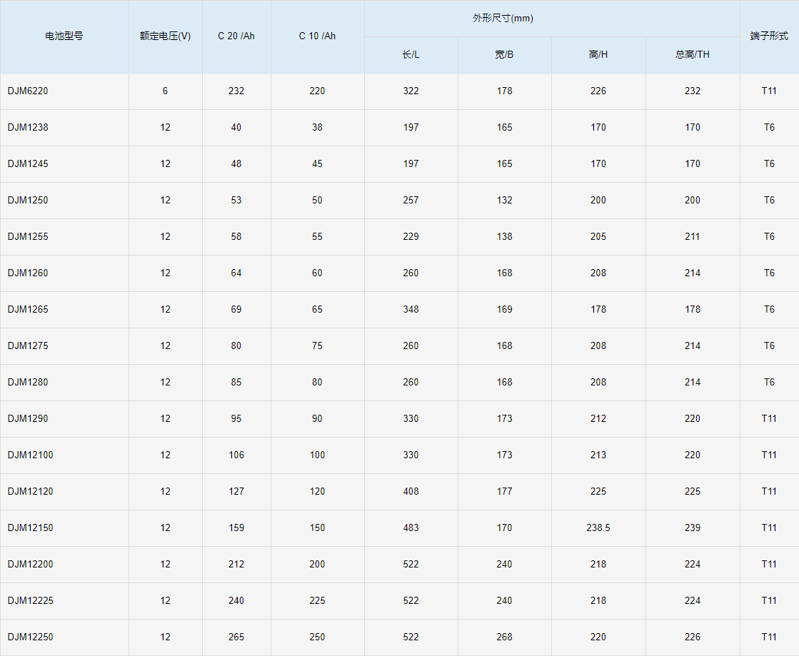 DJM系列33.png
