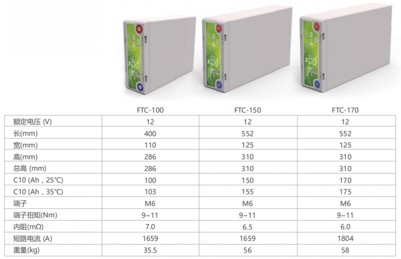 FTC1_file_copy_18_conew1.png