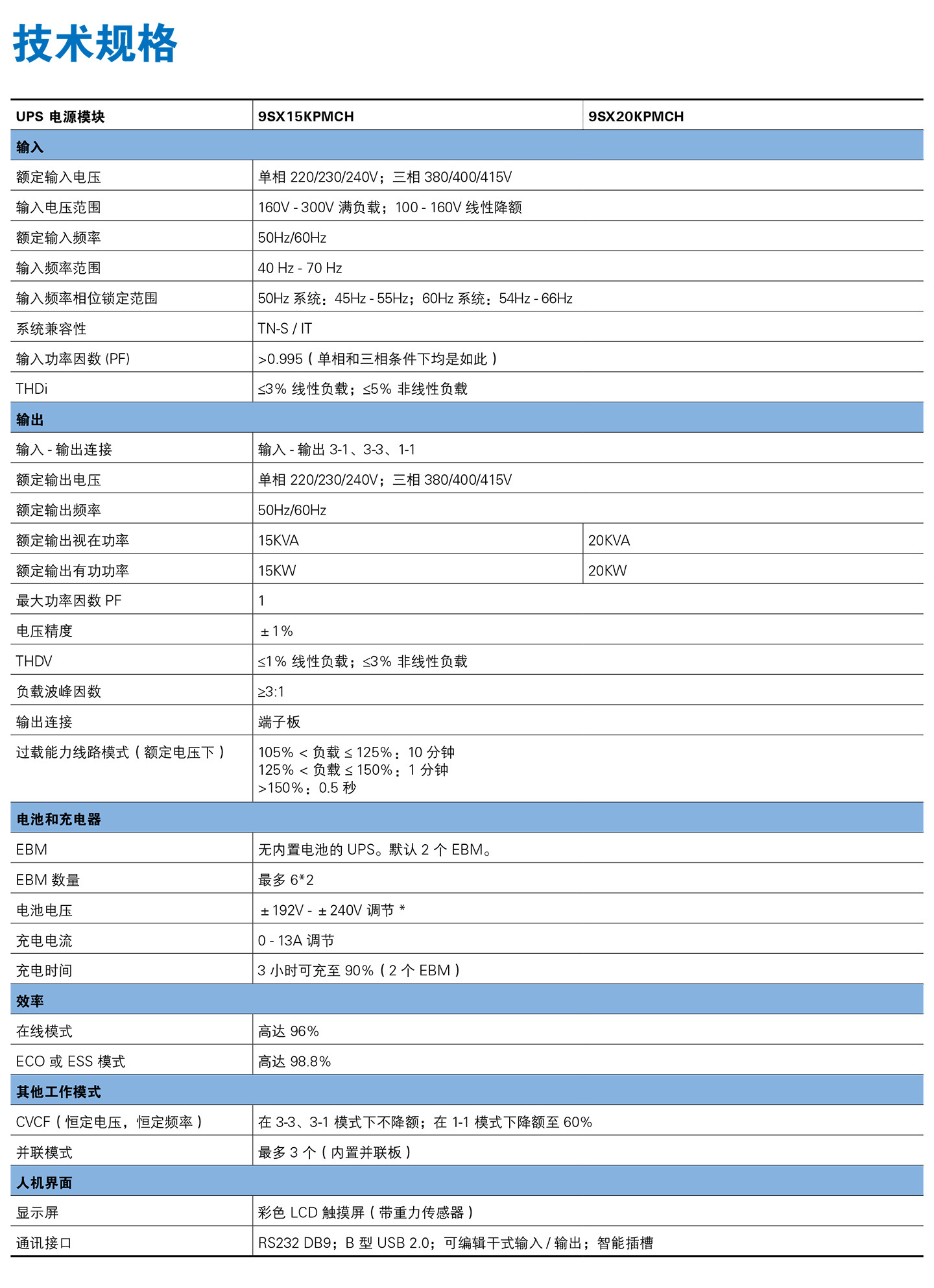 9SX系列技术参数.jpg