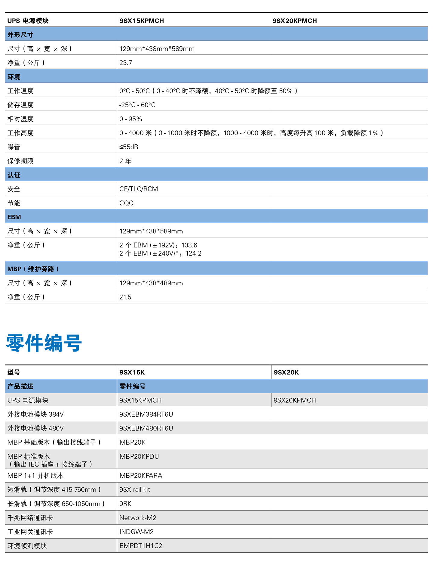 9SX系列技术参数1.jpg