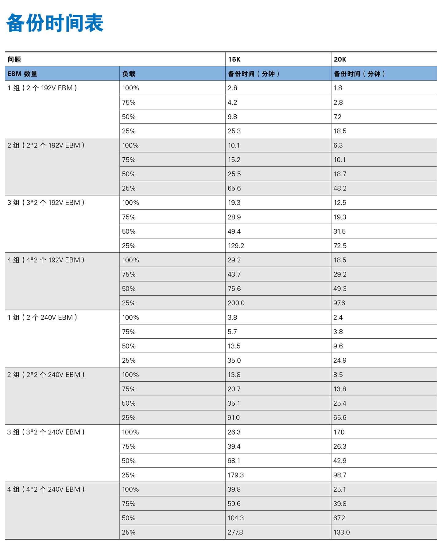 9SX系列技术参数2.jpg