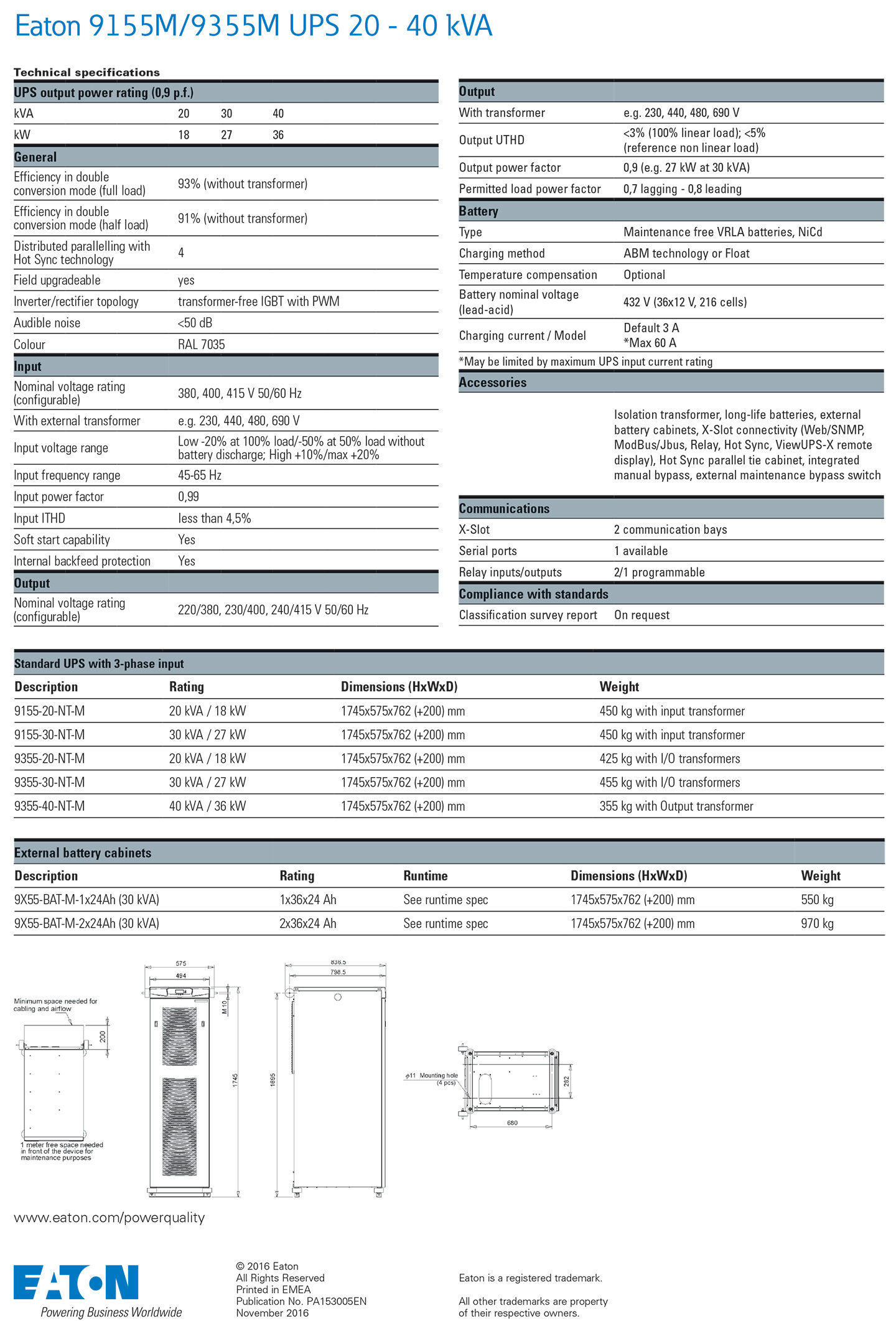 9X55系列船用 15-40KVA技术参数.jpg