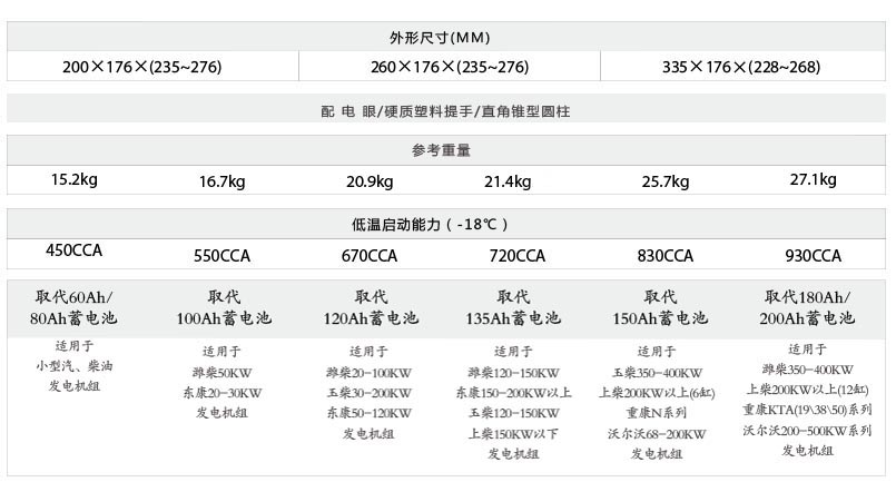 思吾高蓄电池6-FNM-930G   1.jpg